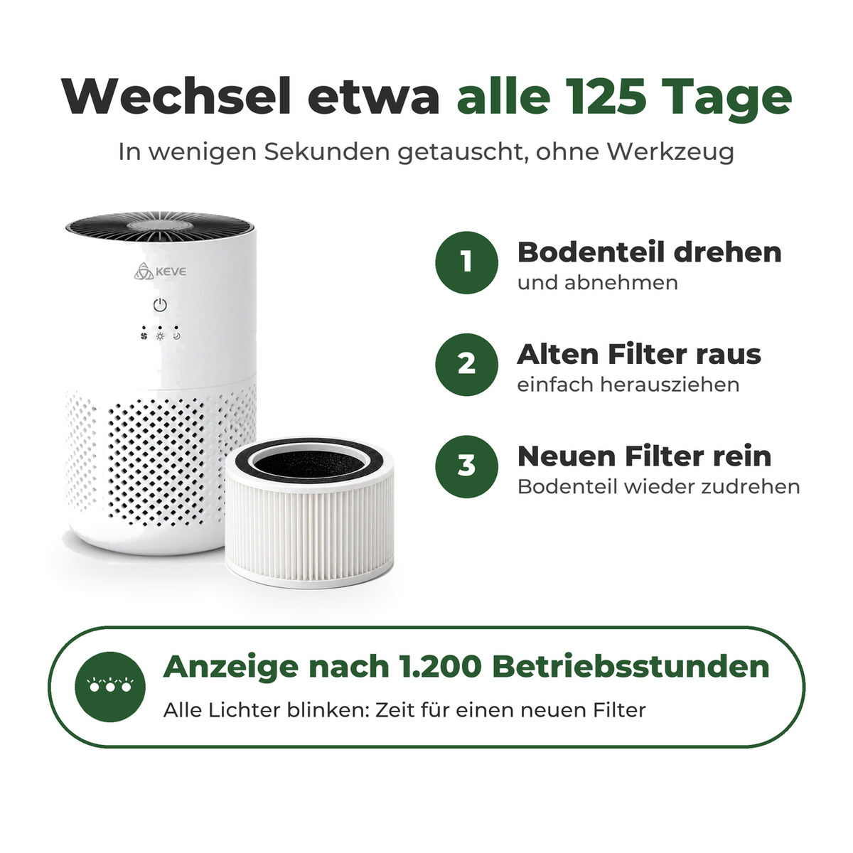 KEVE Ersatzfilter
