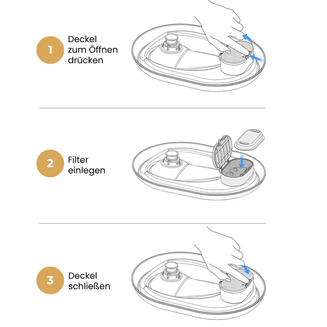 Pfotenquelle™ Aktivfilter „VitalPure“