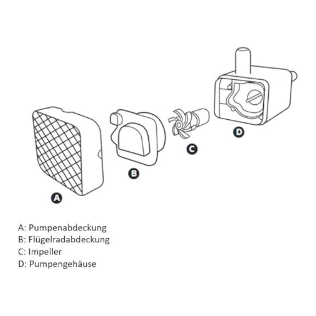 Ersatz-Wasserpumpe für die 2.2l Brunnen