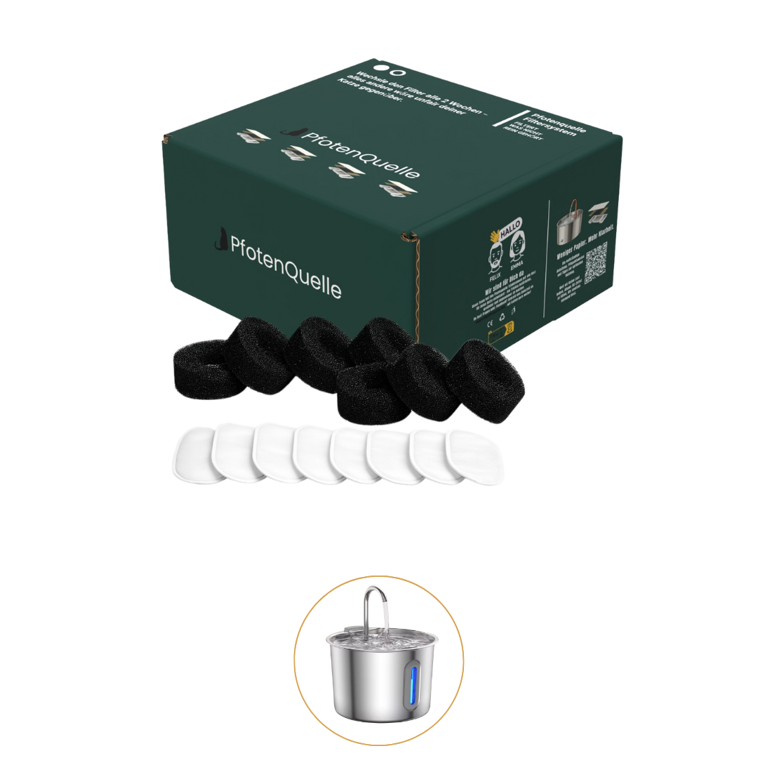 Aktiv-Filter Set für den Vitalbrunnen 2.2l