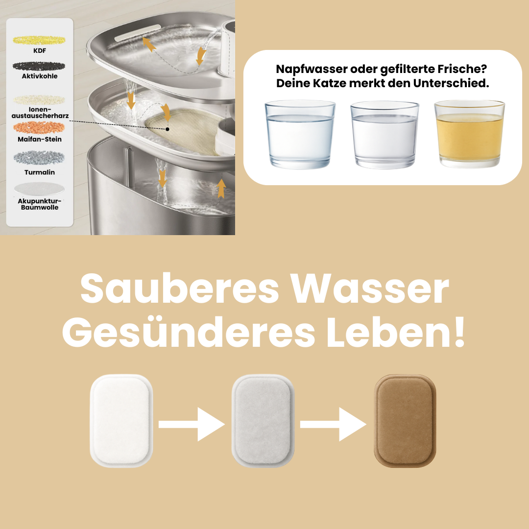 Pfotenquelle™ Aktivfilter „VitalPure“