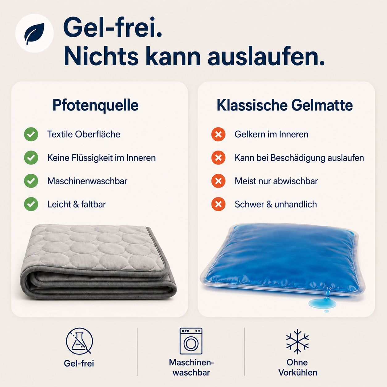 Pfotenquelle™ Kühlmatte für Katzen 2-für-1