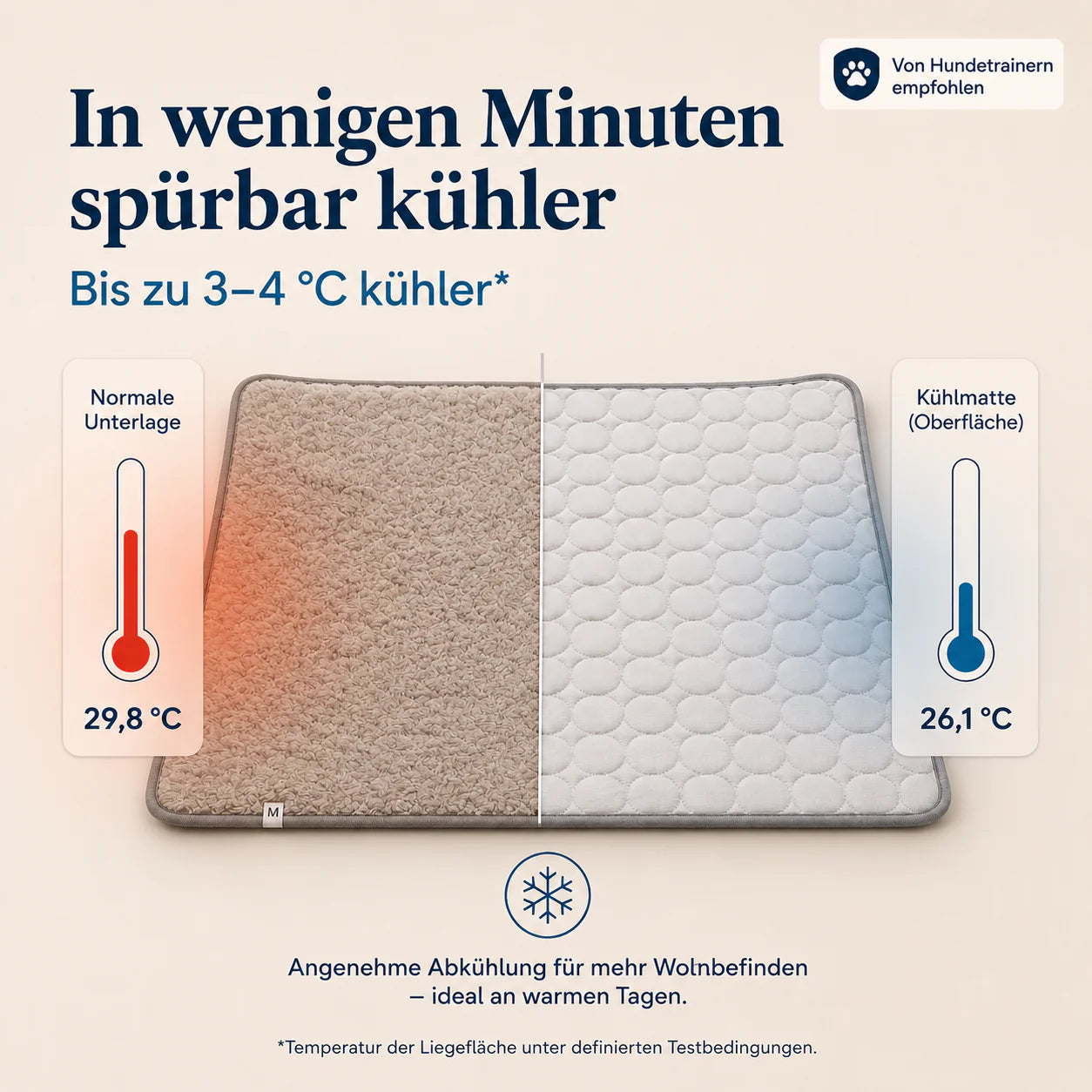 Pfotenquelle™ Kühlmatte für Hunde 2-für-1