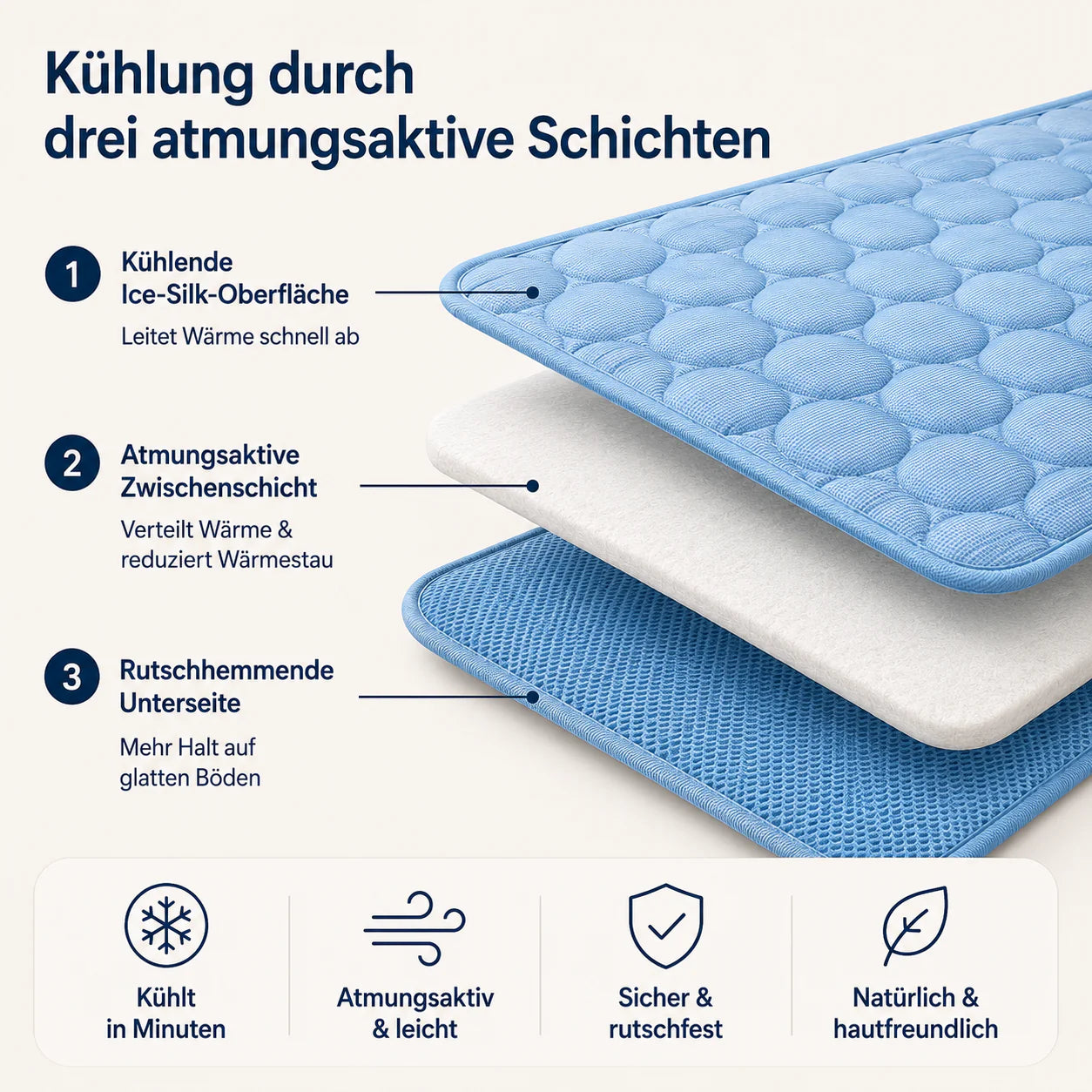 Pfotenquelle™ Kühlmatte für Hunde 2-für-1