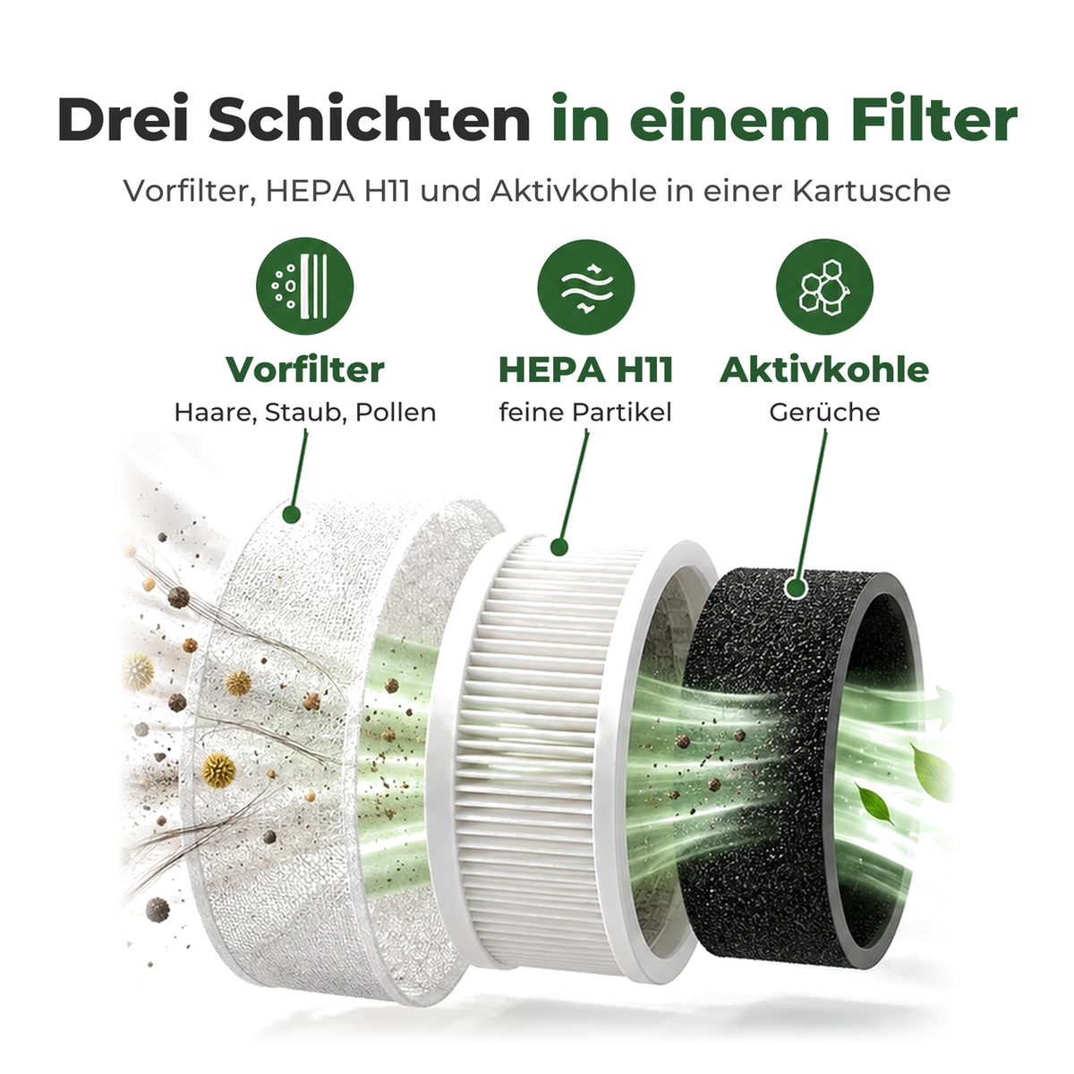 KEVE Ersatzfilter